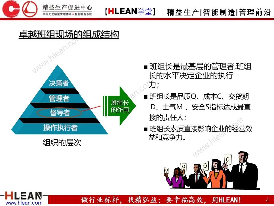 「精益学堂」班组长管理能力提升之生产现场管理（上篇）