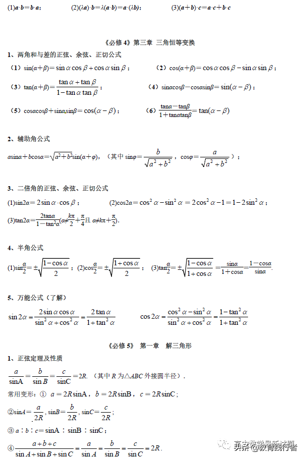 2022全国名校高中数学知识点归纳(新高考适用）