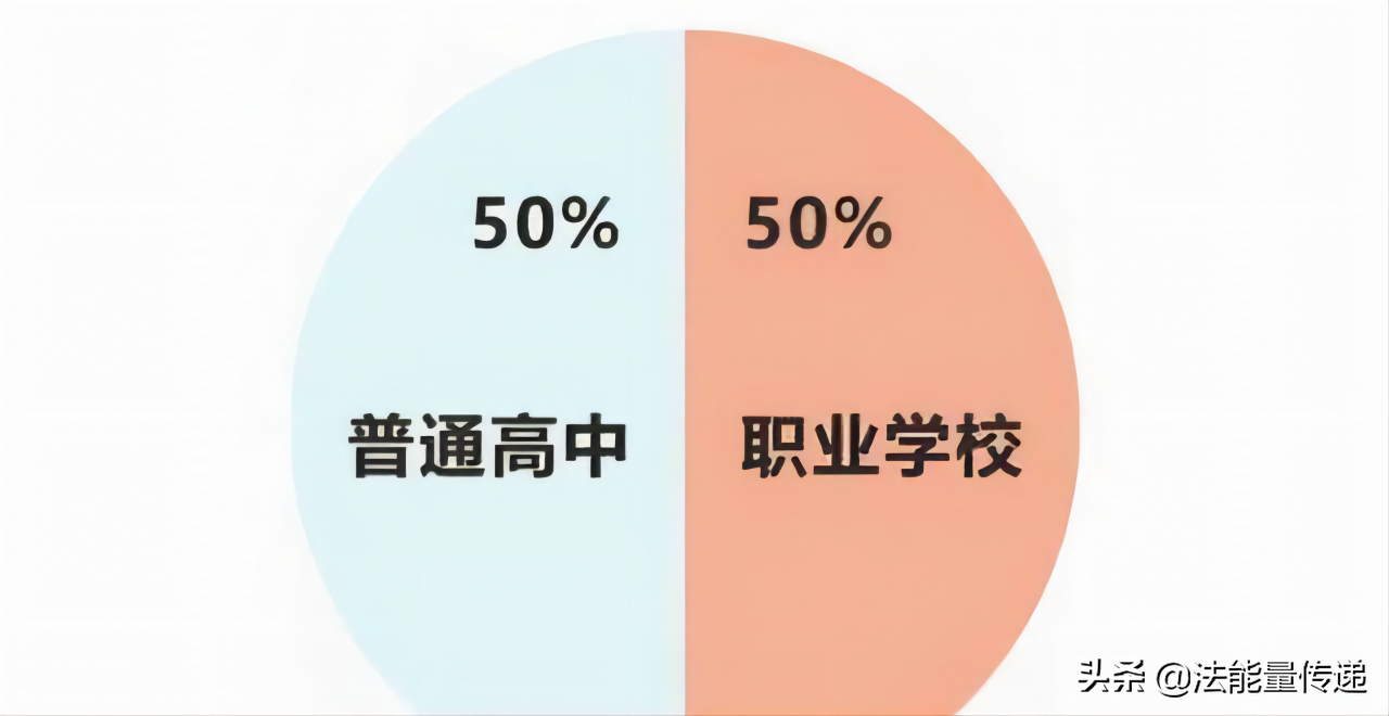 自考的性质：2022年4月江苏省高等教育自学考试停考