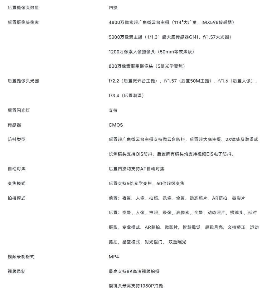 vivo X70 Pro+ 拍照性能真的那么强吗？丽江实拍体验测评