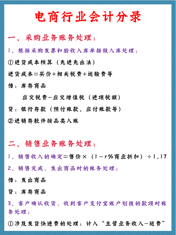 找到了找到了！各行业账务处理，跳槽哪个行业做会计都不怕了