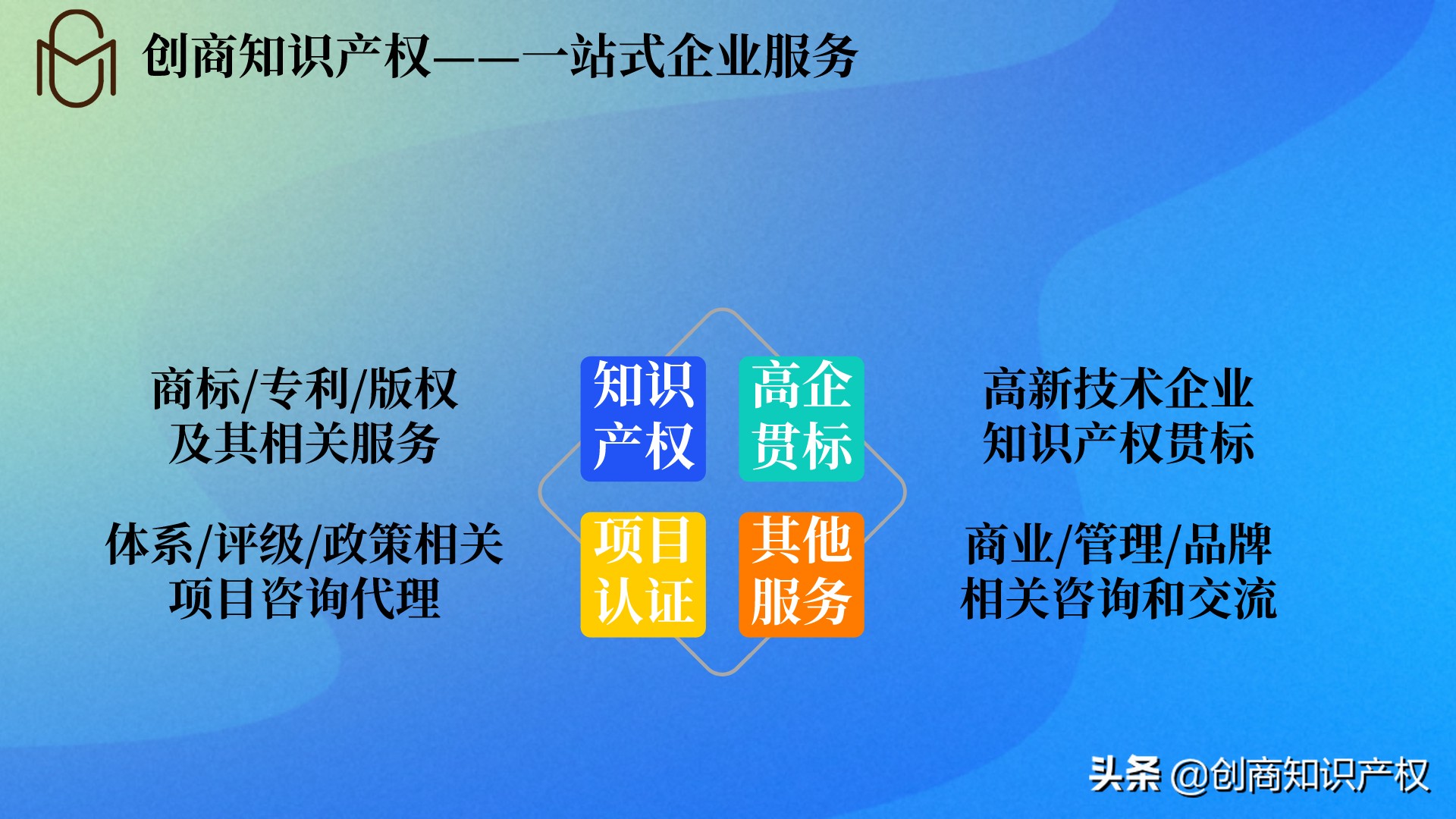 万字干货——品牌定位&市场营销的14个必知方法论
