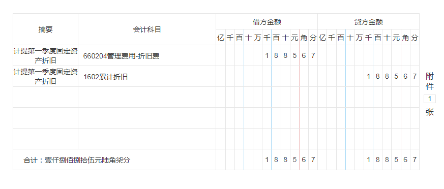 出纳转岗建筑企业会计，月薪9K双休，多亏了这120笔建筑会计分录