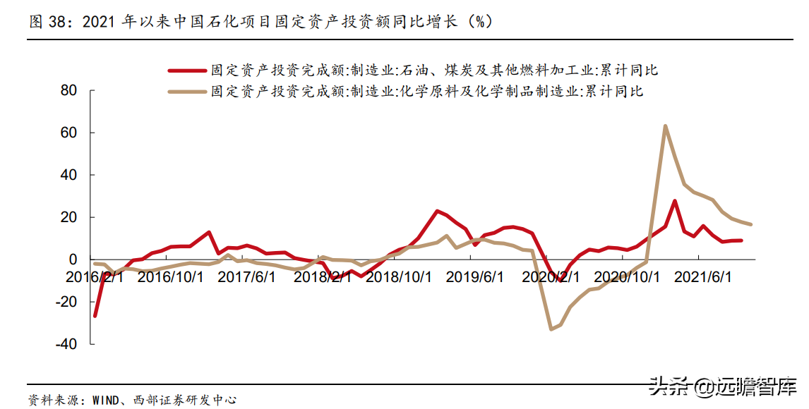 钛材龙头，宝钛股份：三大核心竞争力，构筑护城河，尽享行业红利