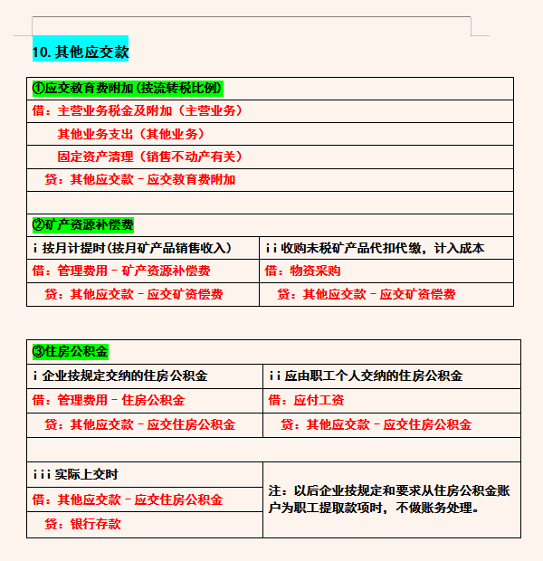 为什么老会计不愿意带新人，连基础的会计分录都不会，真心地累