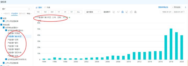 股票基金最强工具汇总，市面上最实用的工具都在这了...