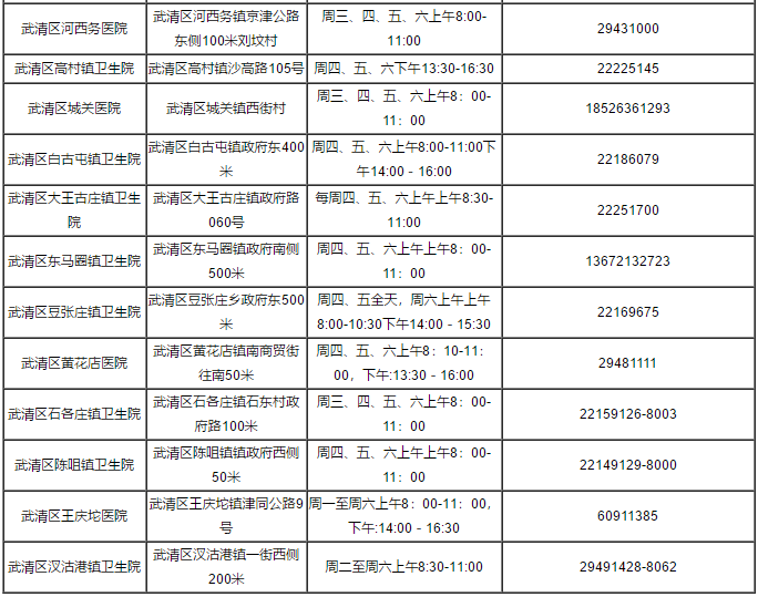 天津违章车辆查询,天津违章车辆查询网