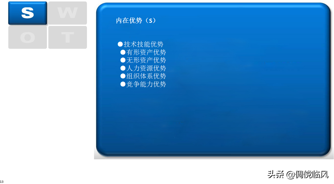 企业管理工具之优秀店长修炼篇（培训课件）