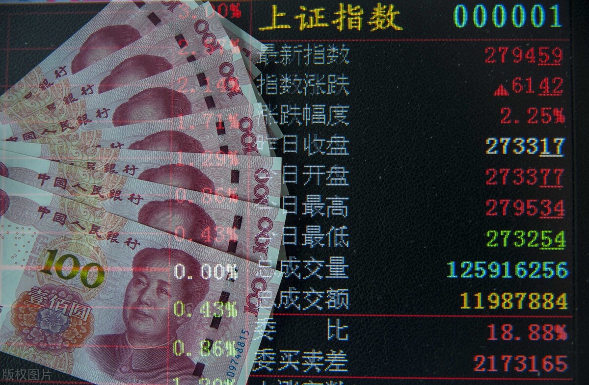 股票现金分红和送股，各有什么优势？哪个对投资者更有利？