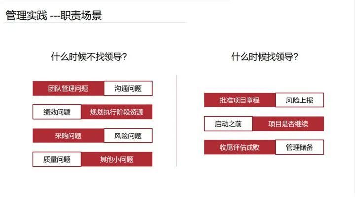 PMP-情景题，常见场景有哪些？