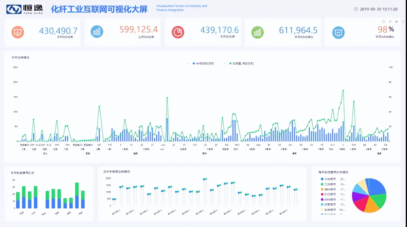 中国版的Google Docs，不是只有“一起写”
