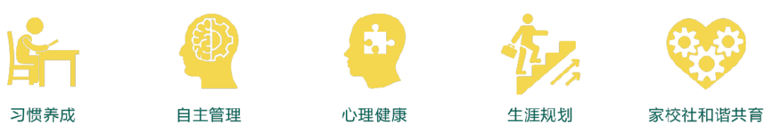 青岛恒星高级中学2022招生简章