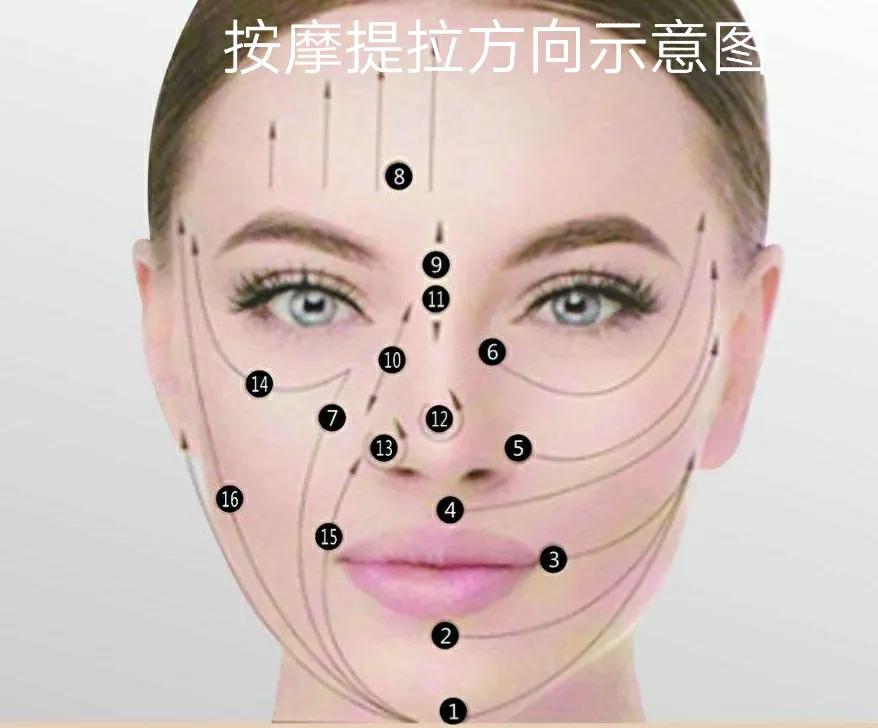 50多岁女性适合的美肤宝护肤品评价与推荐