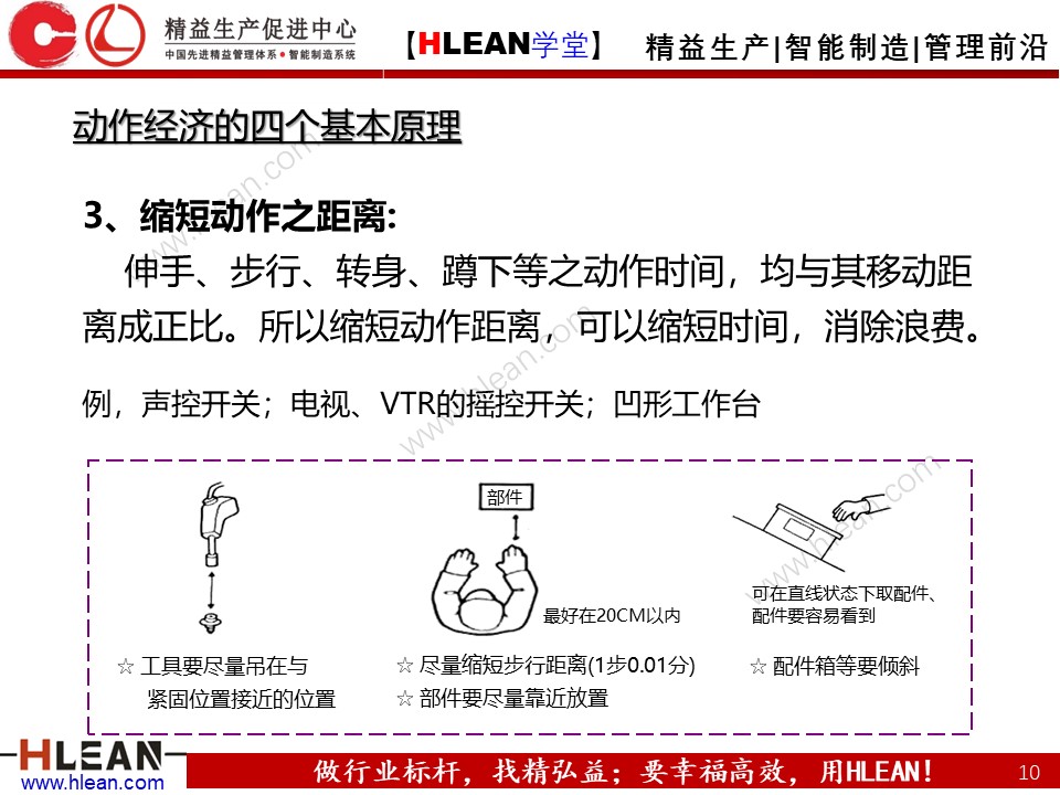 「精益学堂」IE七大手法之改动法