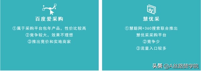 流量时代，企业网络营销该如何布局？