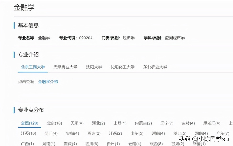 我今年大二，想考研，该怎么准备呢？