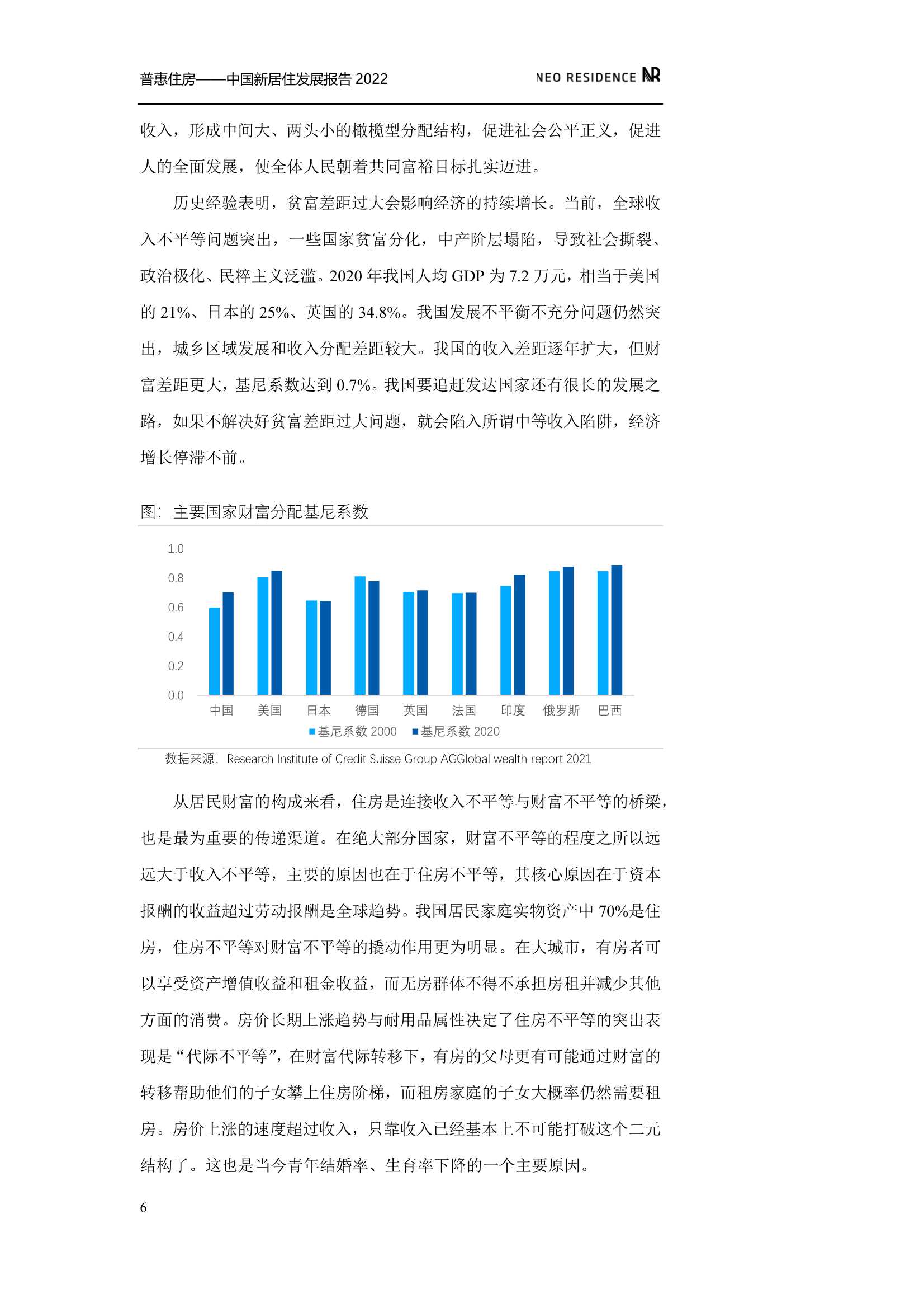 新居住&贝壳：中国新居住发展报告2022