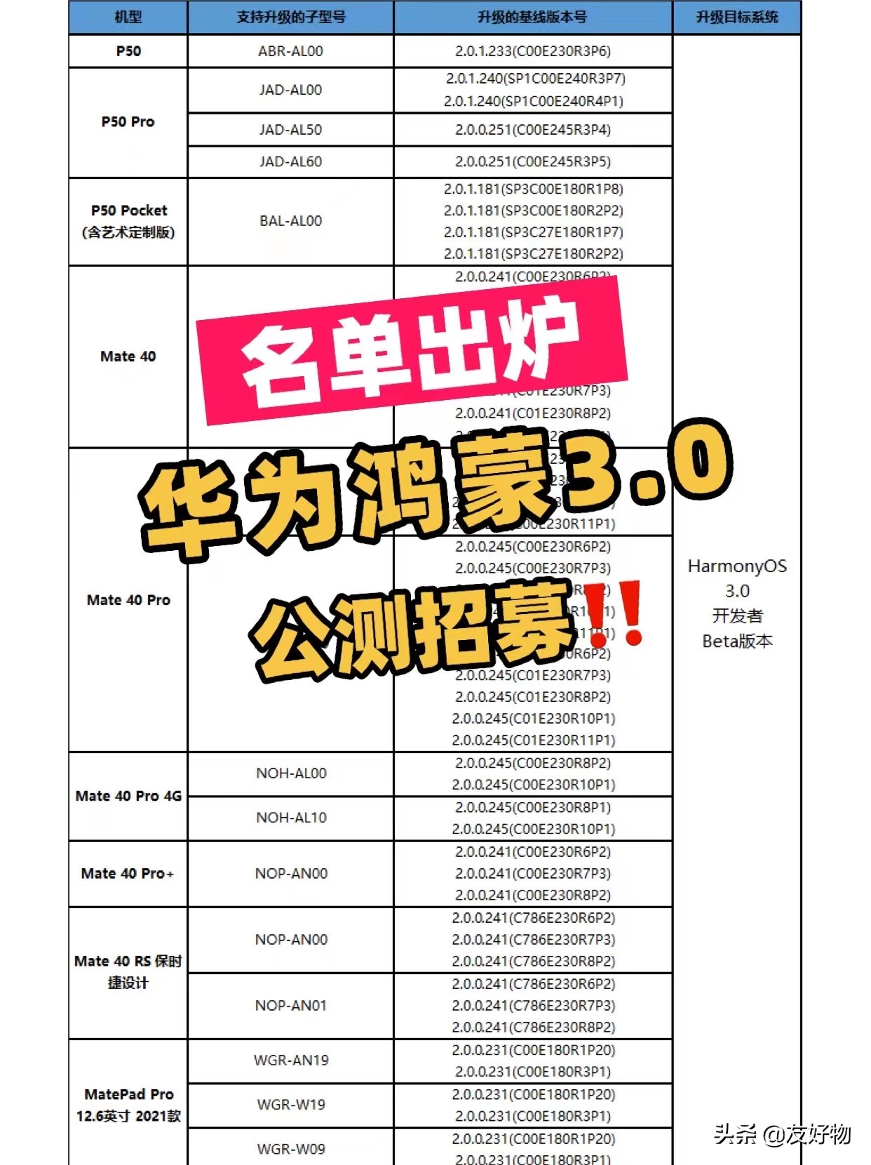 名单出炉！鸿蒙3.0公测了，这8部机型尝鲜