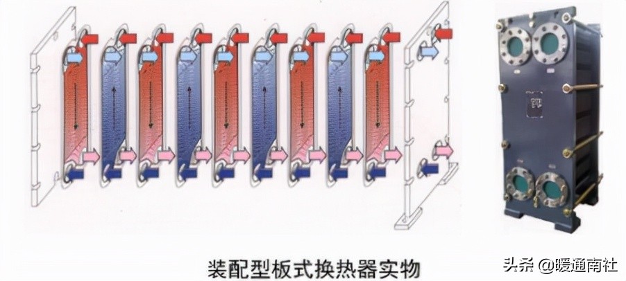 热泵结构及主要部件