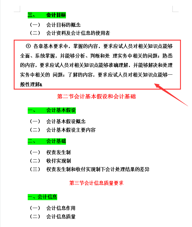 2022年初级会计考试大纲，电子版可直接打印，全了