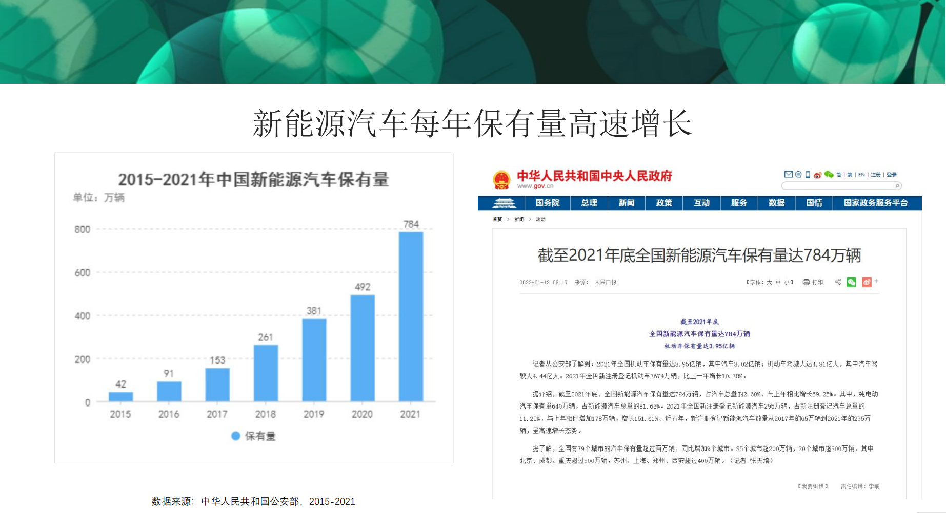 汽车电动化加速，充电桩建设及运营端将迎来新一轮浪潮