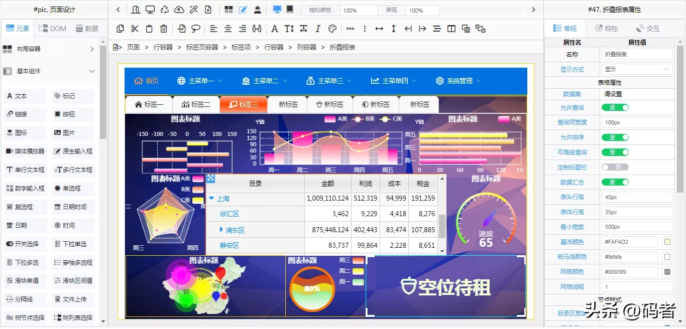 昨天有个朋友，自称是低代码平台坚定的反对斗士，正在推动干掉公司内的低代码软件