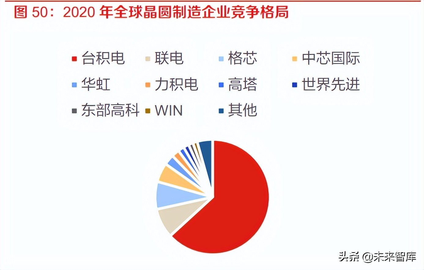 计算机行业报告：IT基础软硬件与工业软件是国家安全的重要支撑