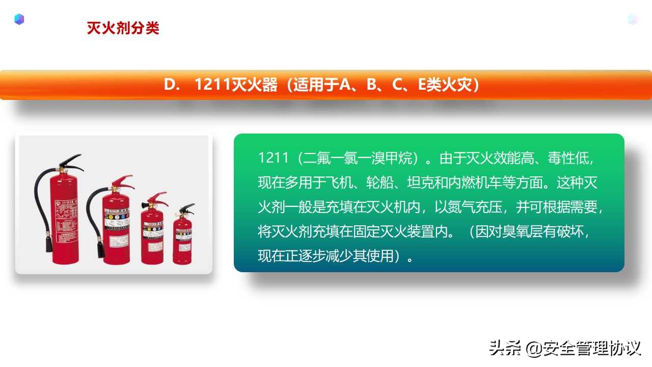 消防安全知识培训（52页）