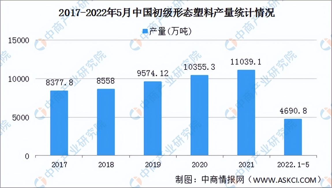 2022年中国厨电产业链全景图上中下游市场及企业预测分析