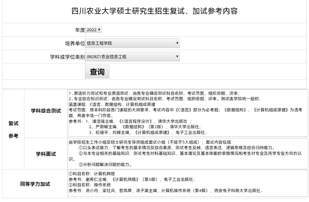 考研复试，还会远吗？有大学发布2022考研复试内容