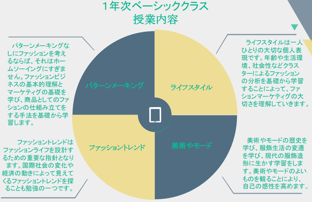 想续签？读专门学校都要满足哪些要求？