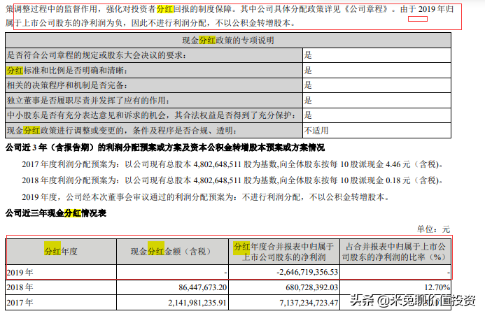 一路跌到半山腰的长安汽车，现在要上车吗