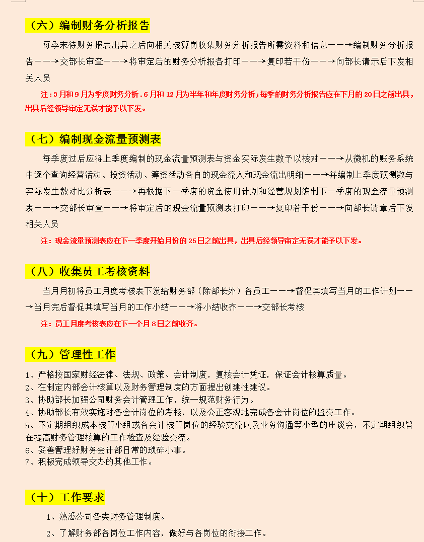会计一定要收藏的：会计各岗位说明及工作流程，让你轻松捋顺工作