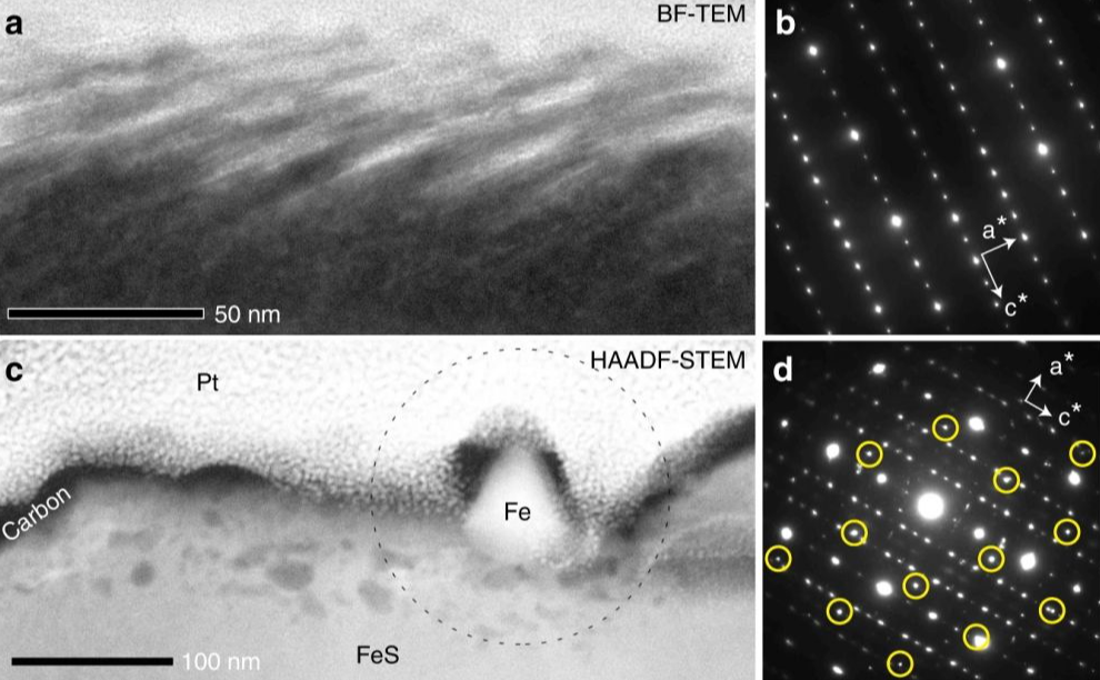 ̽õңԶСǣͼ񣬿ѧңδ