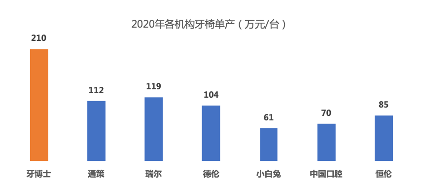 “江东小霸王”牙博士，是虎踞一方还是偏安一隅？