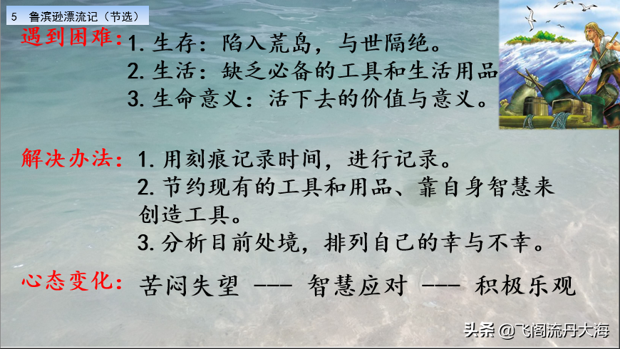 小学六年级语文5课《鲁滨逊漂流记》课堂笔记、练习题及阅读题