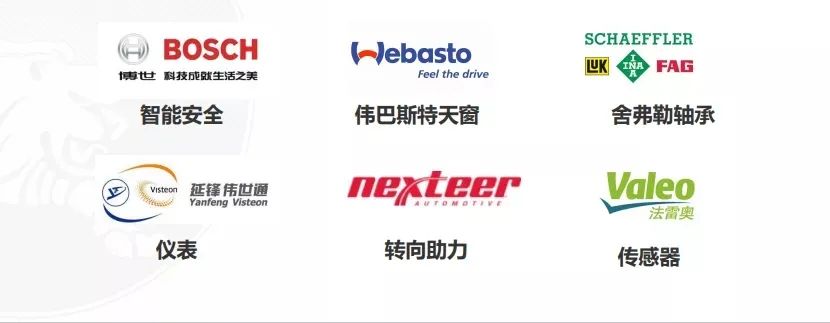 春季赏花季又至，这款国民SUV才是大家庭出行的至优解