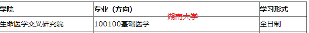 2022年考研调剂信息（按专业汇总：医学类）第三波