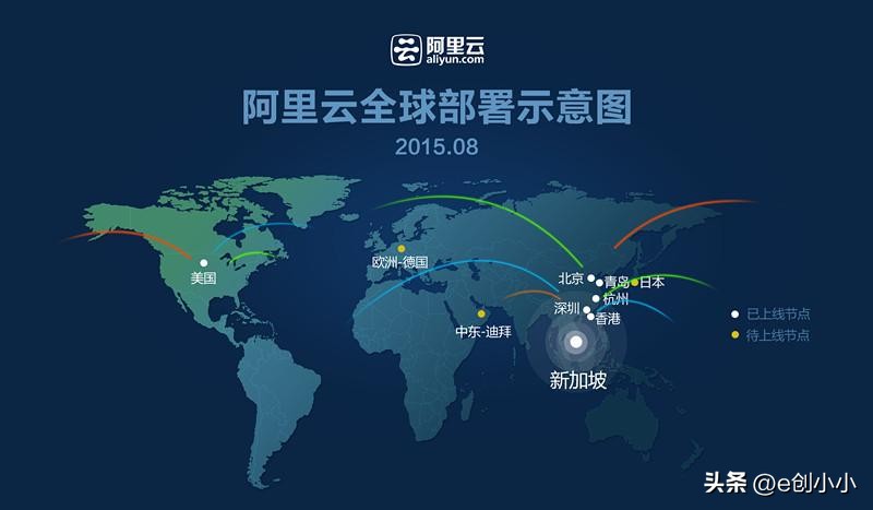 258:“国家云”正式上线;字节造芯详情;苹果汽车专利;油价三连降