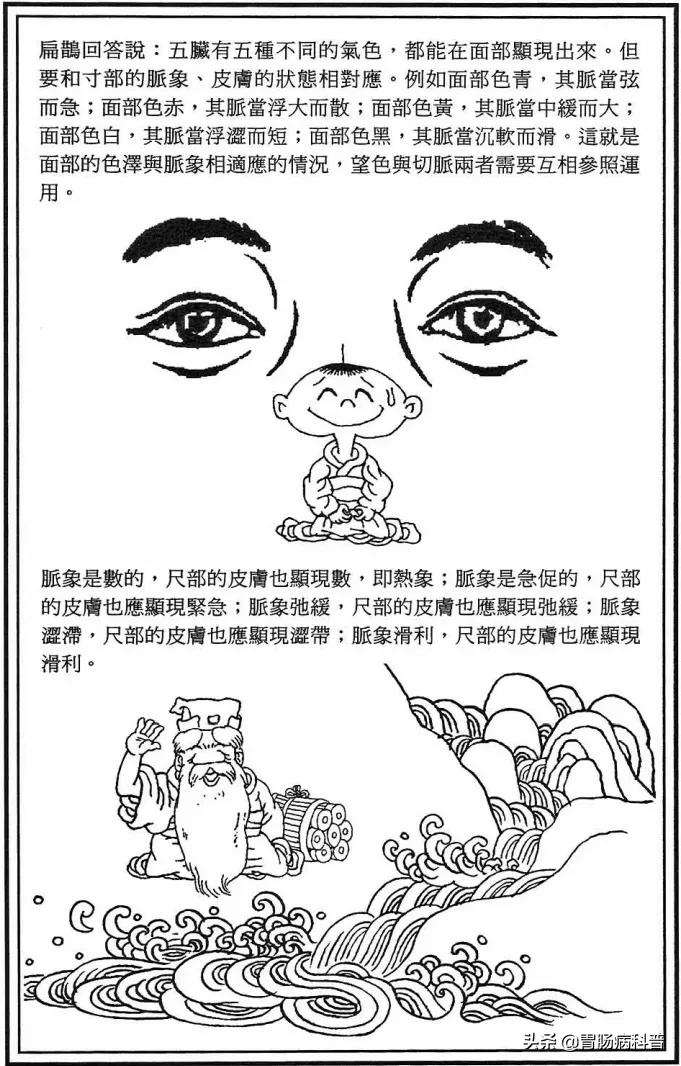 《漫画版八十一难经》第十三难：为什么脉诊与色诊要相互配合？