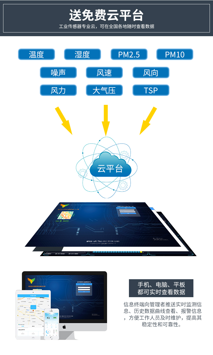 揚塵監測系統助力建筑工地全面覆蓋