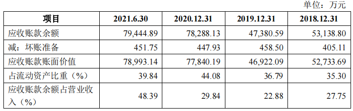 豪鹏科技境外私有化诉讼未了，税补超利润，关联方未列信披存疑