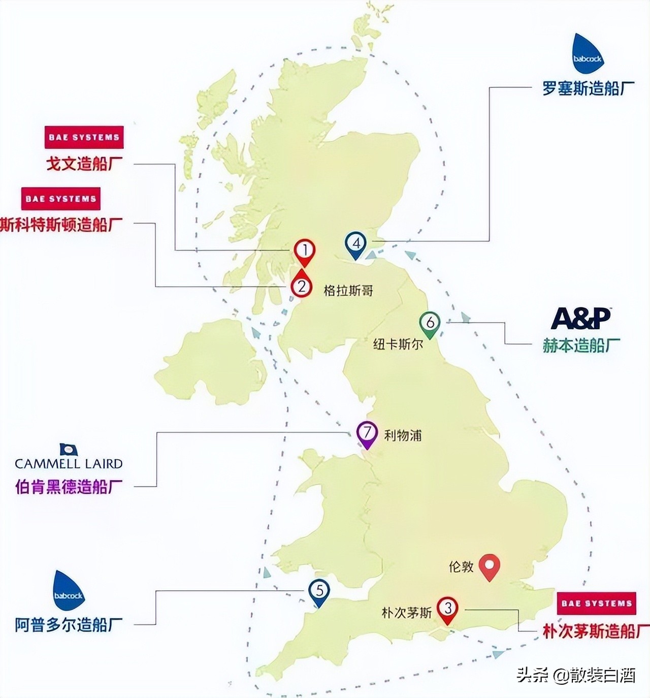 ��������ȫ��ֻ��5�������ܽ�����ͺ�ĸ���й���2����������1��