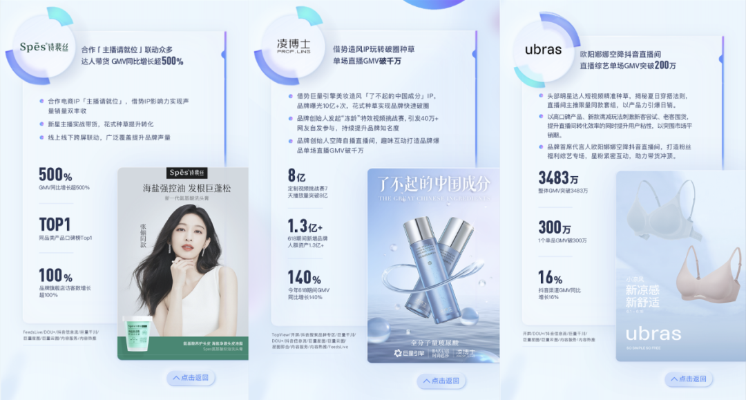 一文揭秘新消费品牌618逆势增长的三大秘诀