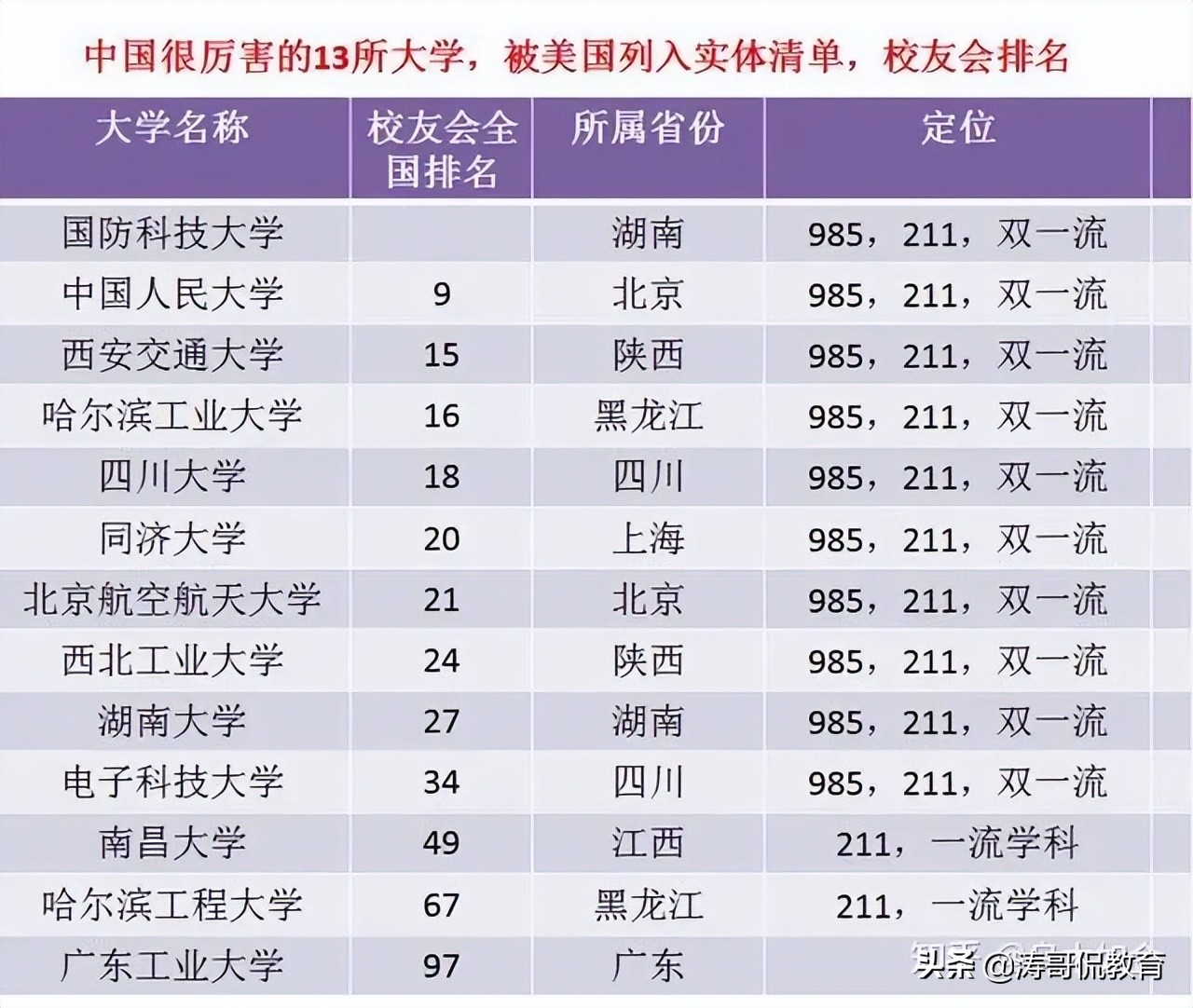 普通211院校层次的考生，是选择去南昌大学还是安徽大学呢？