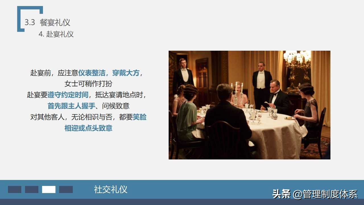 员工在职培训之—商务礼仪培训（58页）