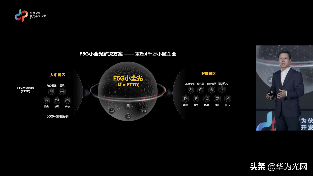 华为发布F5G小全光解决方案，用光重塑小微园区