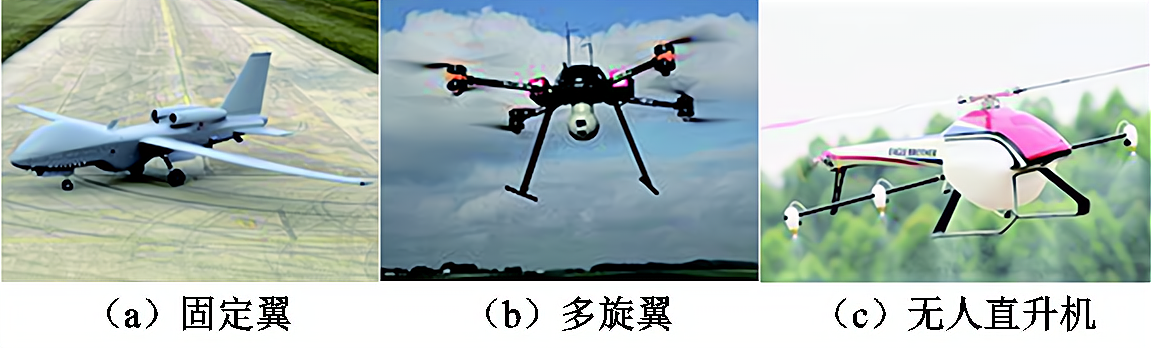 多旋翼無人機無線充電技術(shù)的研究進展與發(fā)展趨勢
