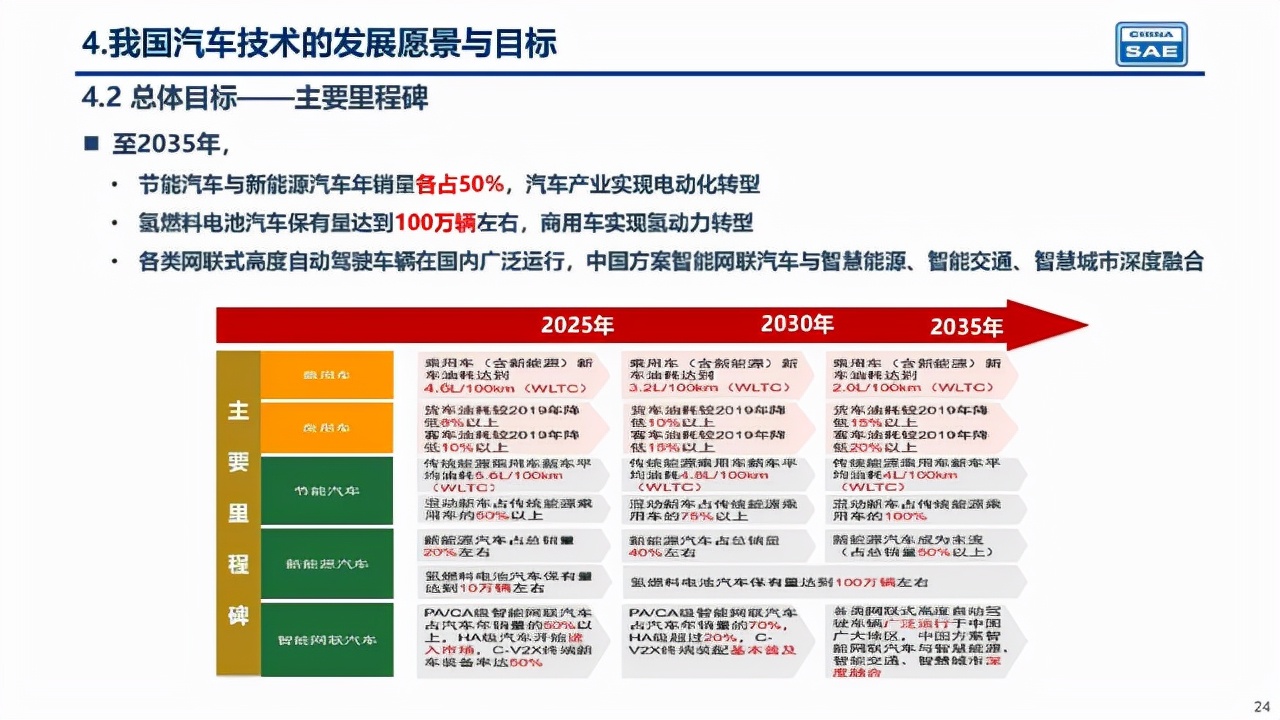 吉利“雷神混动”会是比亚迪的最大对手？