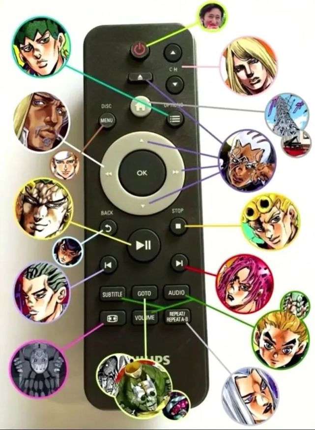 黄金体验镇魂曲(一部电视遥控器就能解释jojo中的boss替身能力吗?